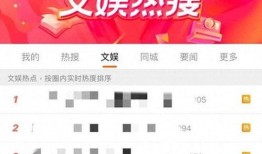 爆料娱乐圈里面,揭秘明星背后的秘密与真相